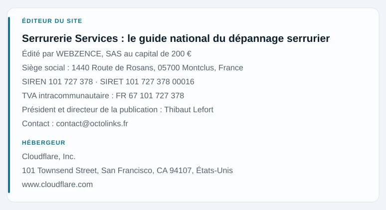 Coordonnées légales de l&rsquo;éditeur et de l&rsquo;hébergeur du site